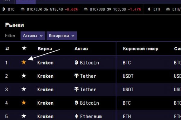 Кракен войти kraken darknet 2n com